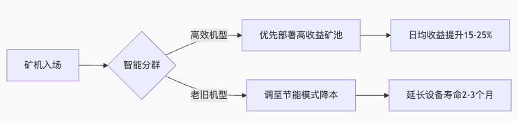 5c3951d1-8c11-4a81-8c87-3e679977936c.png